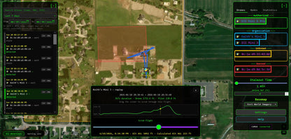 Drone-Mapper Starter Kit — Software License + 1 Home Node + 2 Remote Detectors