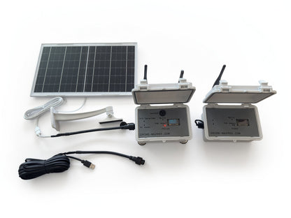 Drone-Mapper Starter Kit